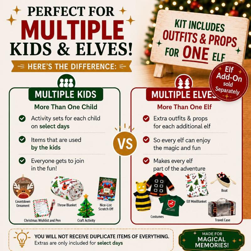 Elf Christmas Countdown Kit