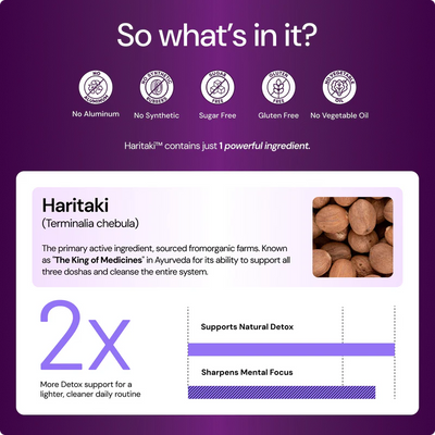 Haritaki Third Eye Capsules