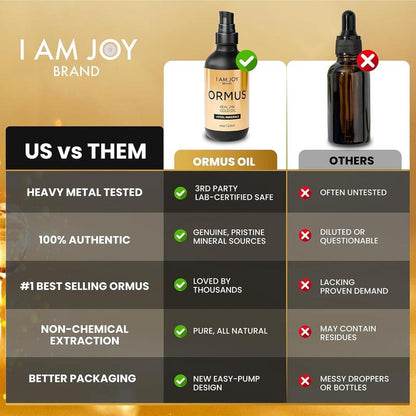 Ormus Gold Oil Drops