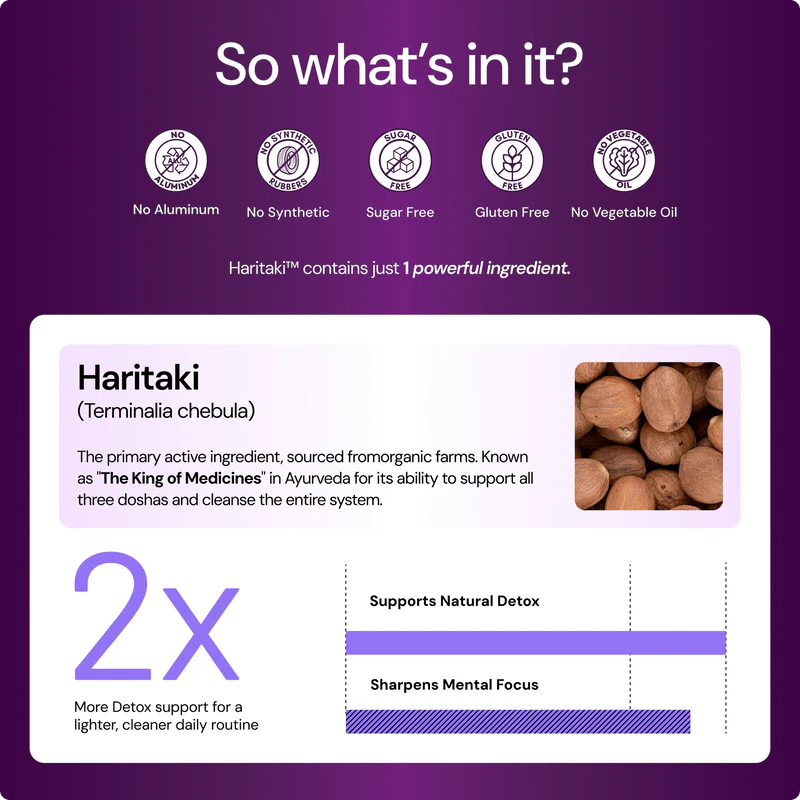 Cápsulas de Haritaki para el Tercer Ojo
