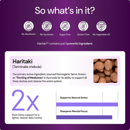 Cápsulas de Haritaki para el Tercer Ojo