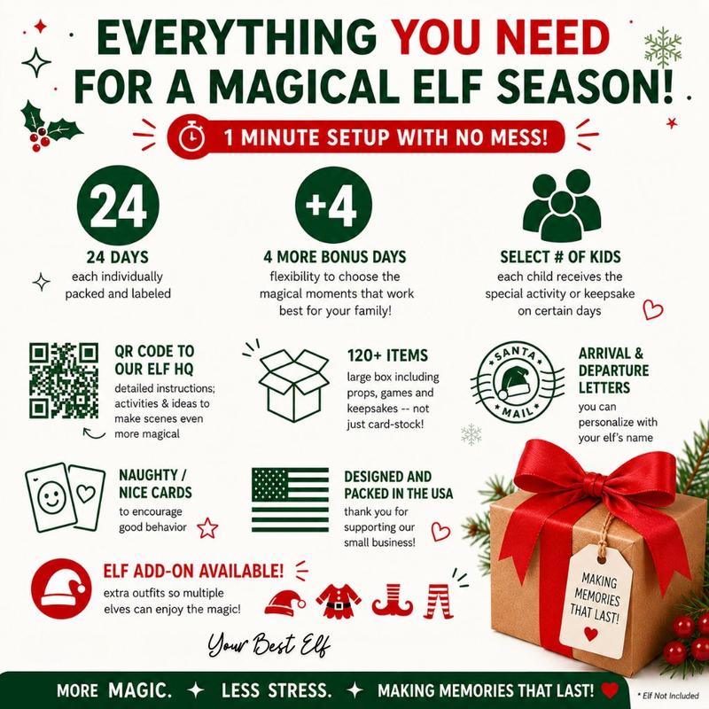 Elf Christmas Countdown Kit