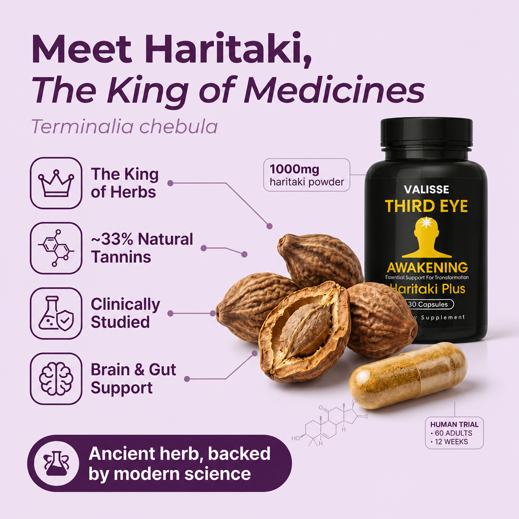 Cápsulas de Haritaki para el Tercer Ojo
